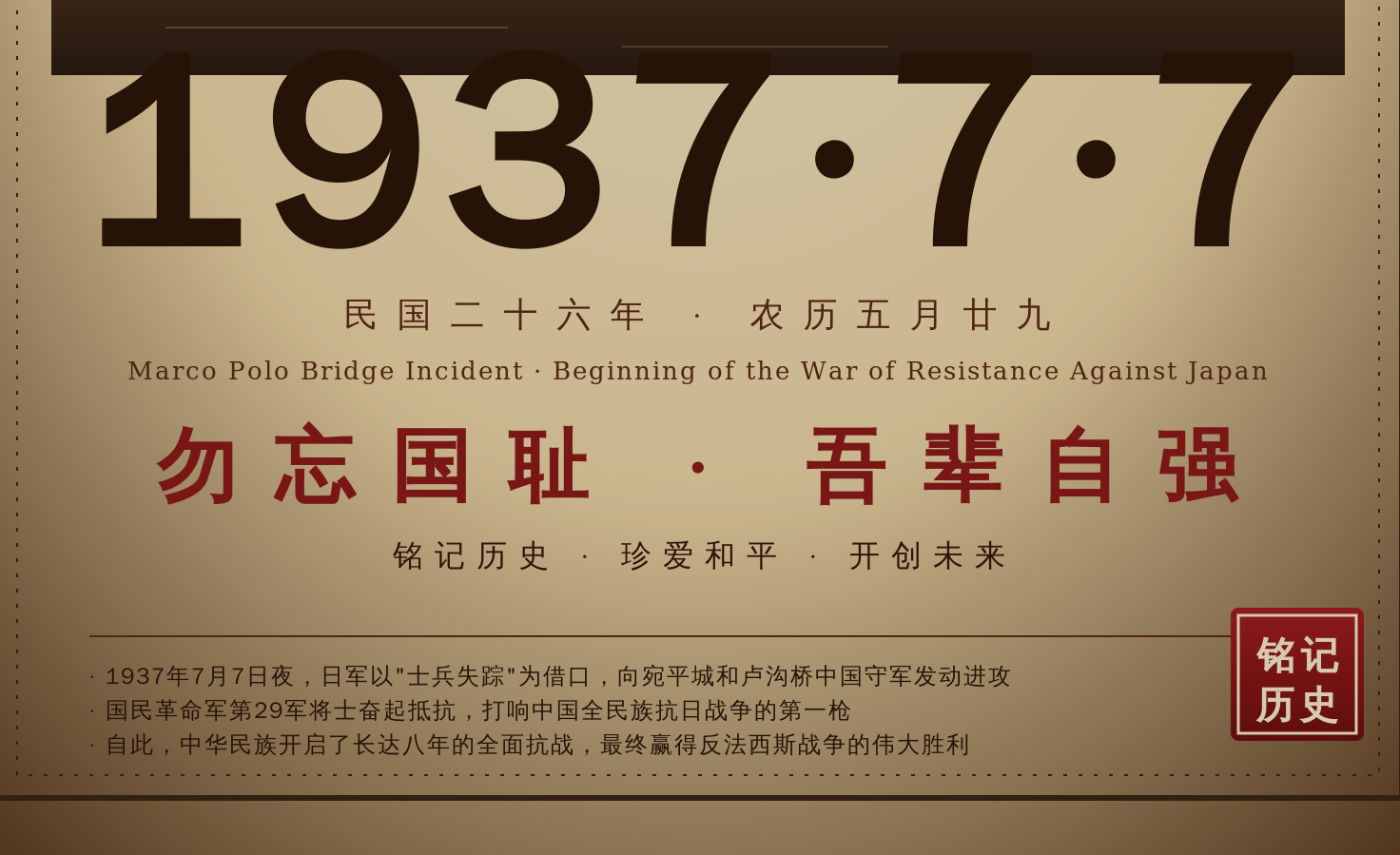 七七事变 日本帝国主义发动大规模侵略战争的起点